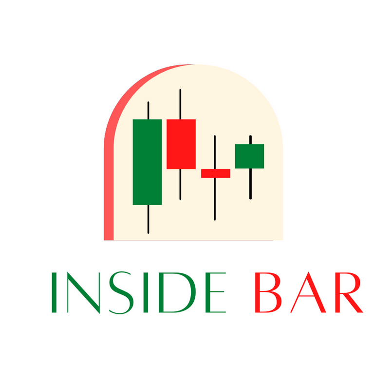 Đặc điểm, ý nghĩa và cách giao dịch với mô hình nến Inside bar