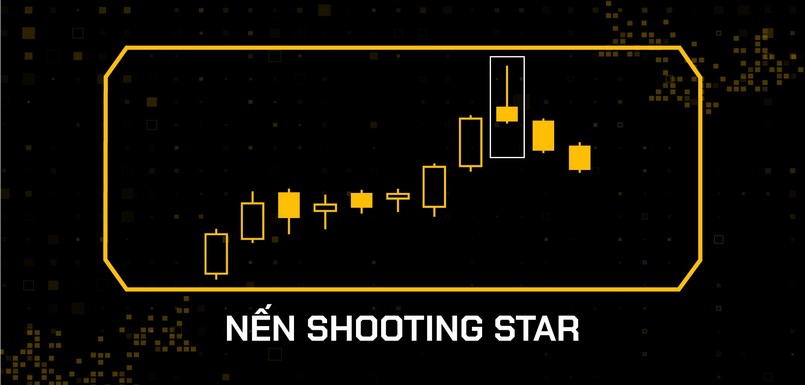 Đánh giá chung về mô hình nến Shooting Star