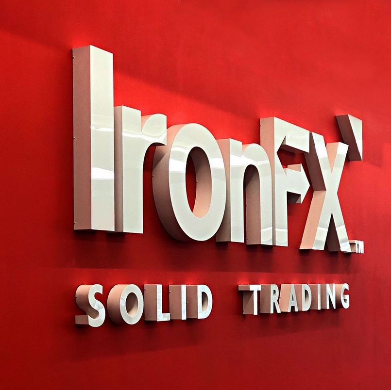 Phí giao dịch trên sàn IronFX