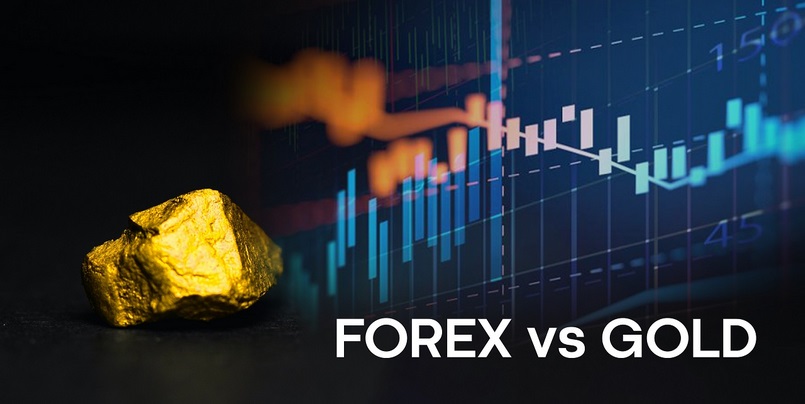 Điểm danh các sàn vàng Forex giao dịch vàng Forex Trading