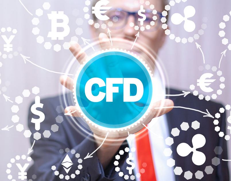 Hợp đồng chênh lệch CFD và cách giao dịch trên thị trường ngoại hối