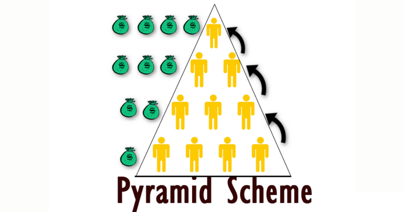 Pyramid là gì