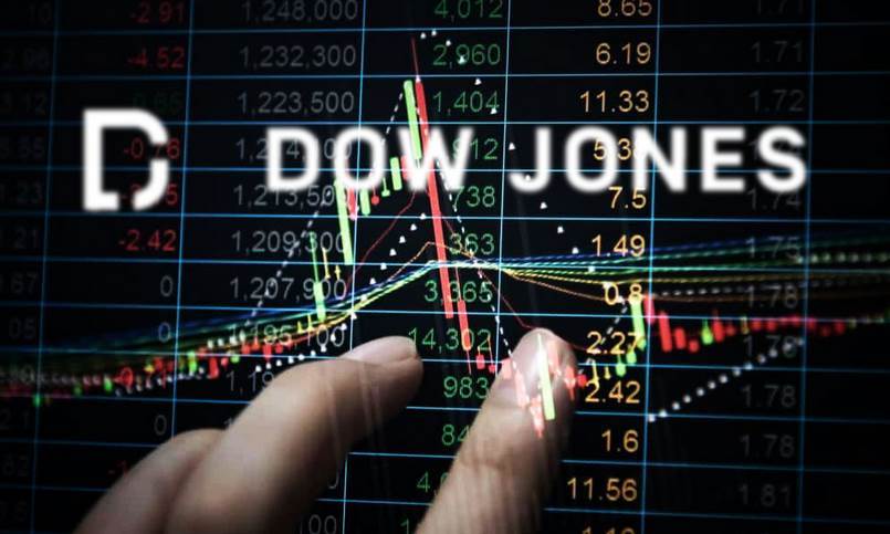 Các yếu tố ảnh hưởng đến Dow Jones Index