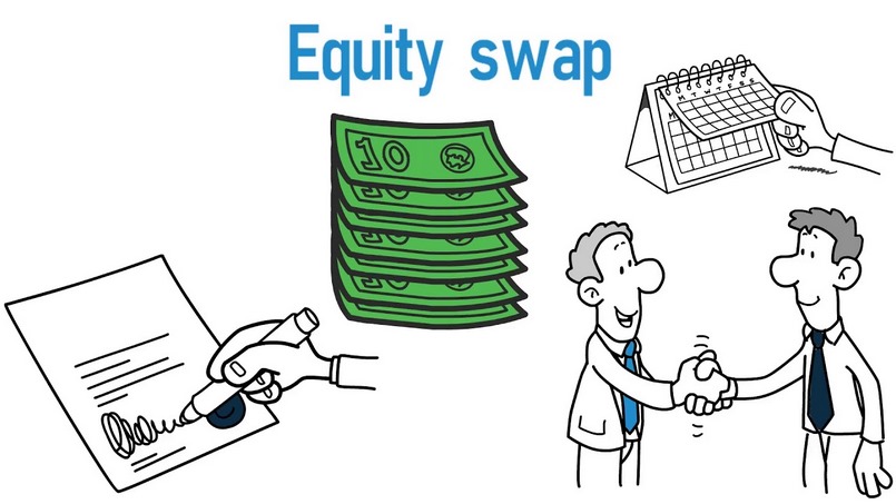 Equity Swap