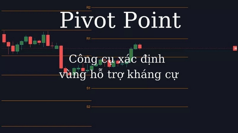 Pivot Point là gì