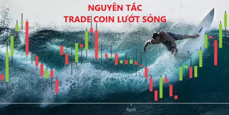 Quy tắc trade coin lướt sóng